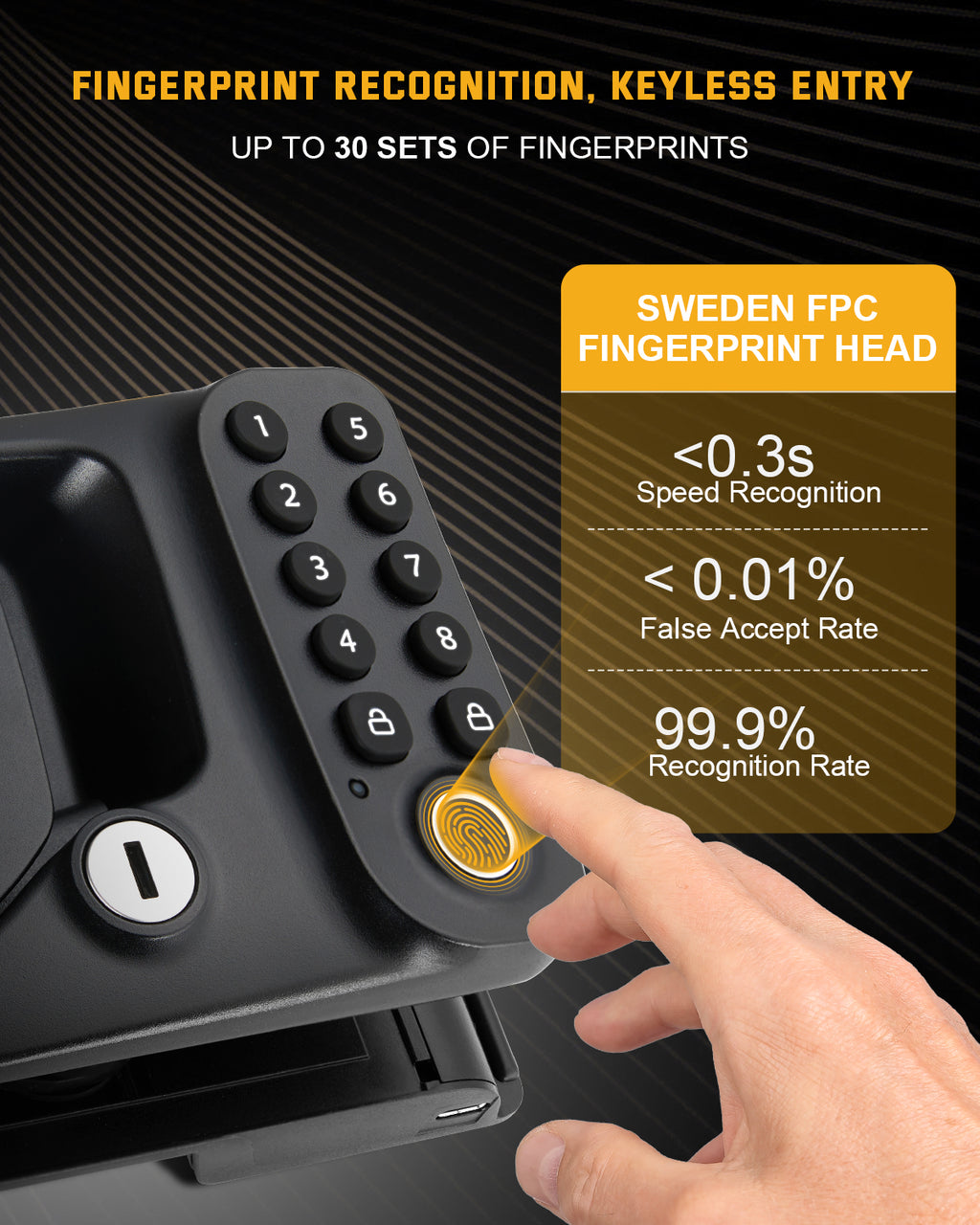 4-in-1 Bluetooth & Fingerprint RV Keyless Entry Handle