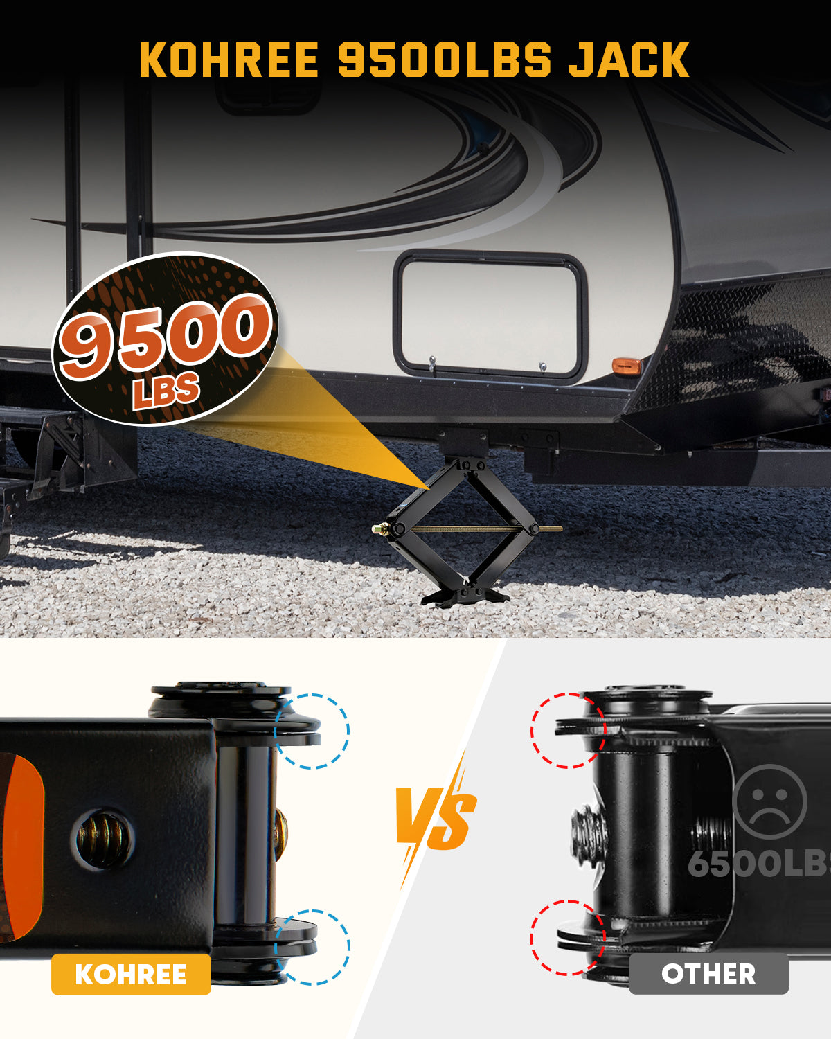 RV Stabilizer Leveling Scissor Jacks, 9500lbs 24 inch