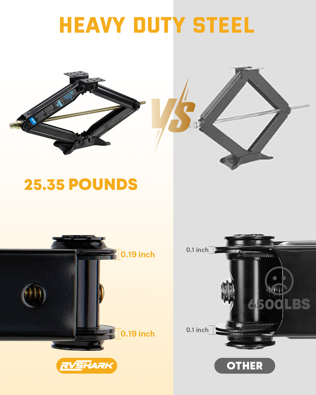 RV Stabilizer Leveling Scissor Jacks, 7500lbs 24 inch