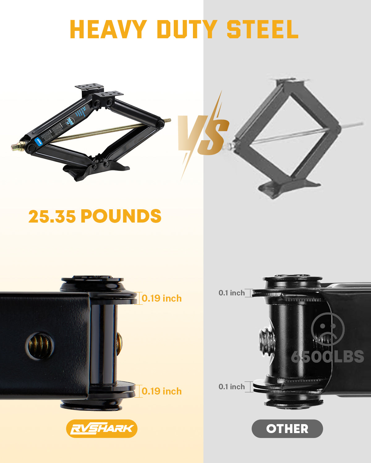 RV Stabilizer Leveling Scissor Jacks, 7500lbs 24 inch