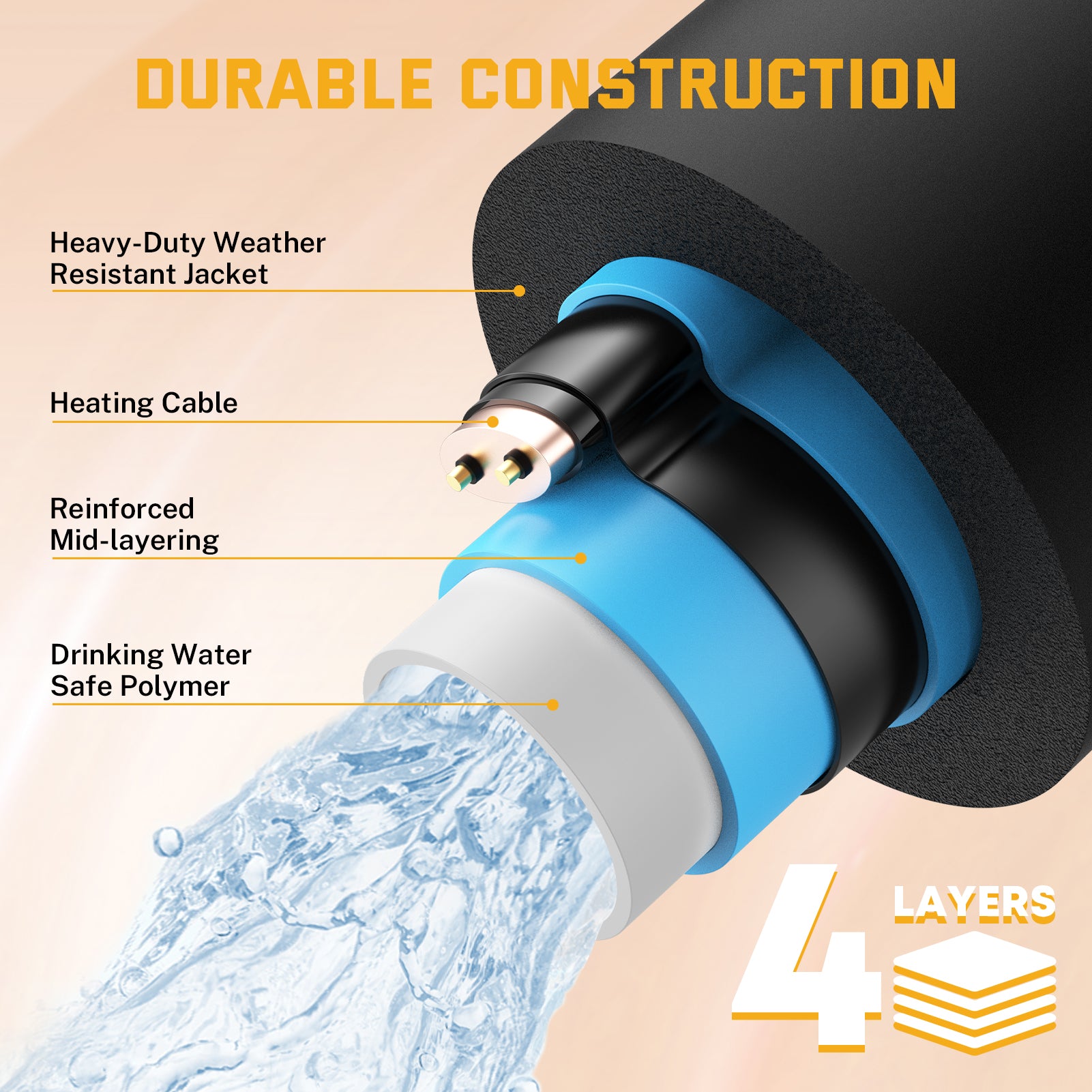 15 ft Heated RV Water Hose