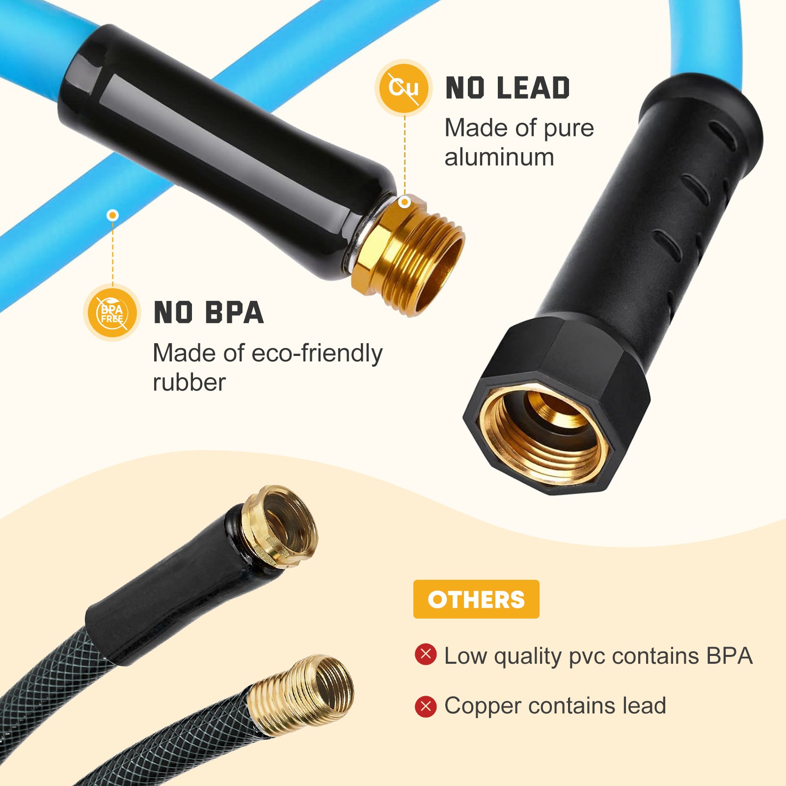 5/8" No Kink RV Water Hose 75 ft with Storage Bag