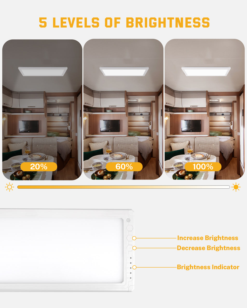 RV Light Interior, 1500 LM