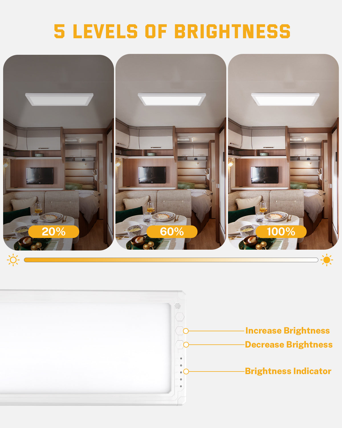 RV Light Interior, 1500 LM