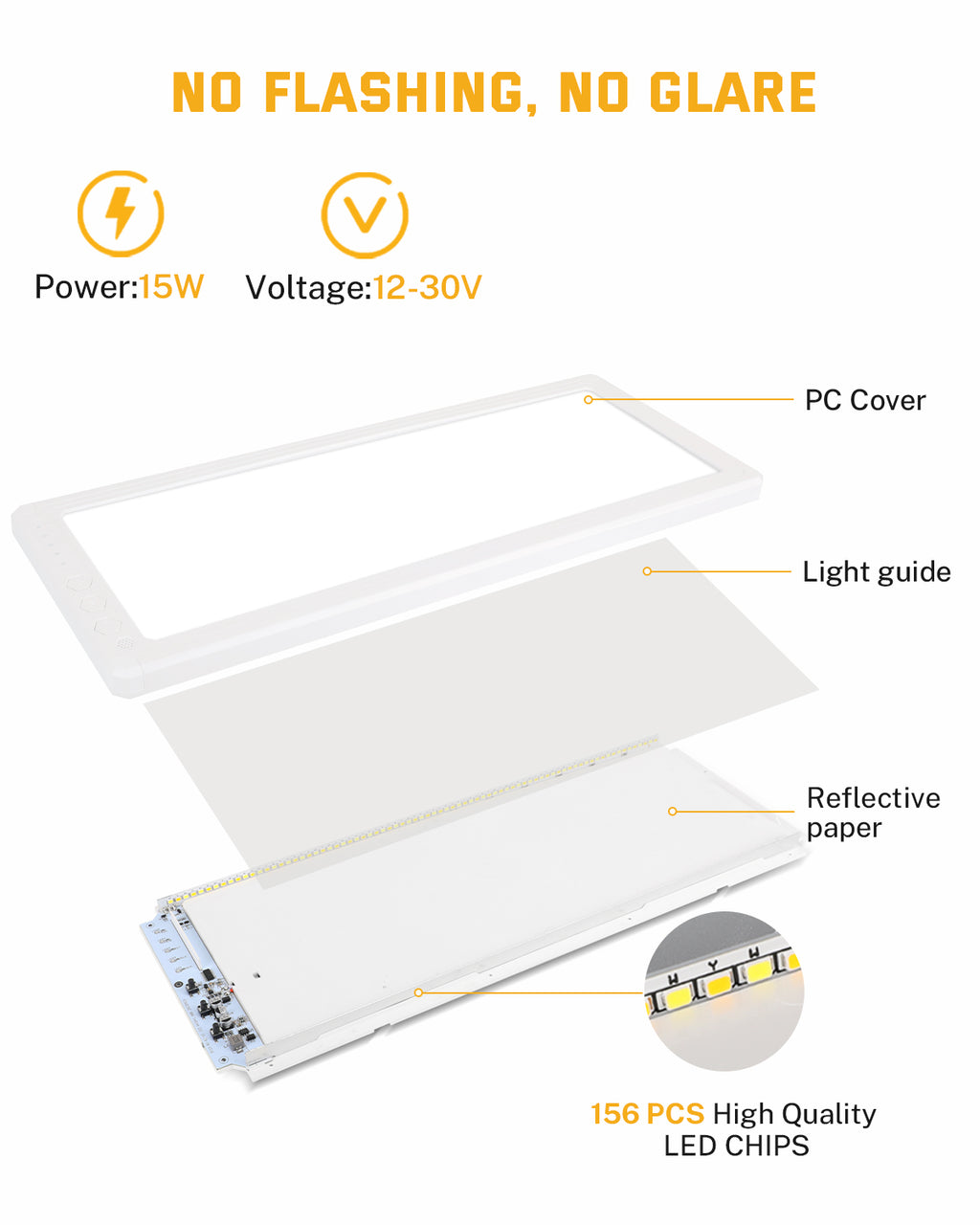 RV Light Interior, 1500 LM