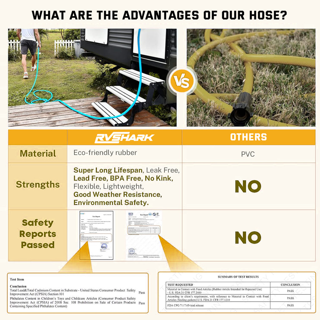 RV Water Hose 35 ft with Storage Bag