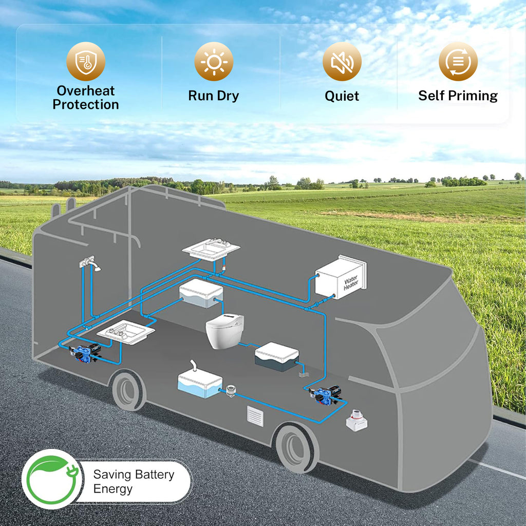 RV Fresh Water Pump 5.5 GPM