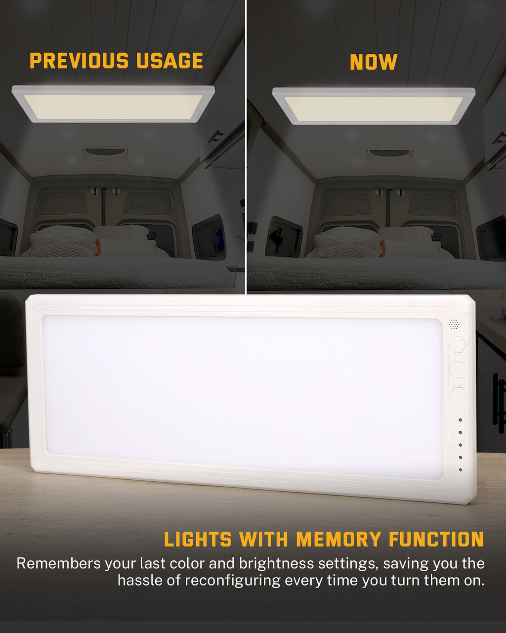 RV Light Interior, 1500 LM