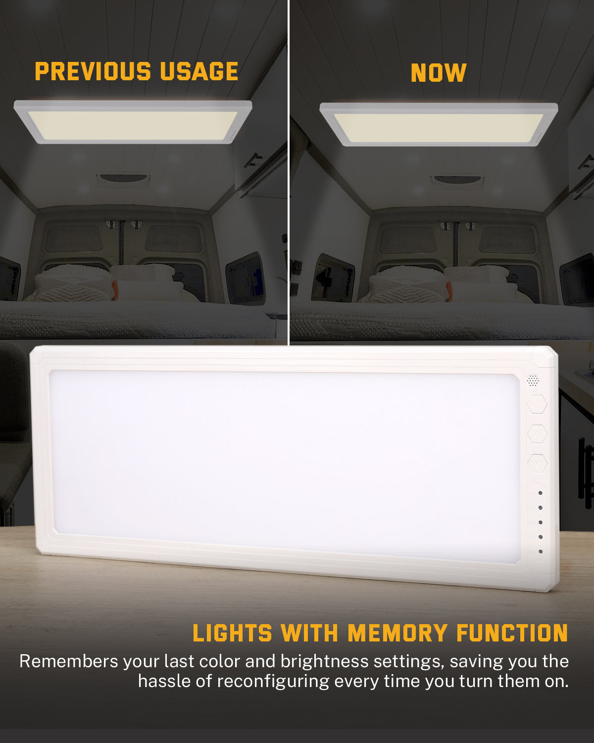 RV Light Interior, 1500 LM