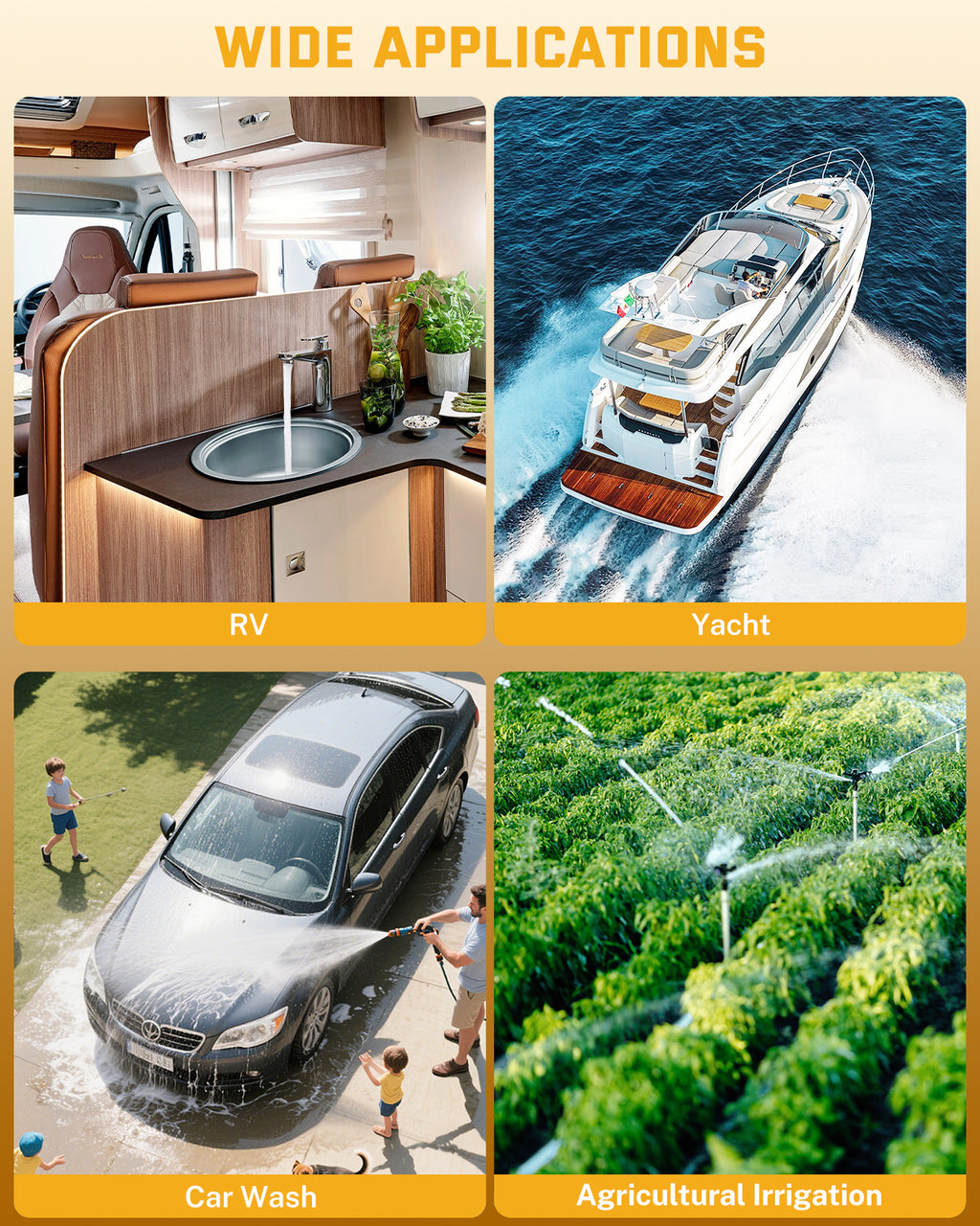 Upgraded Self Priming RV Fresh Water Pump 7 GPM 70 PSI with Strainer