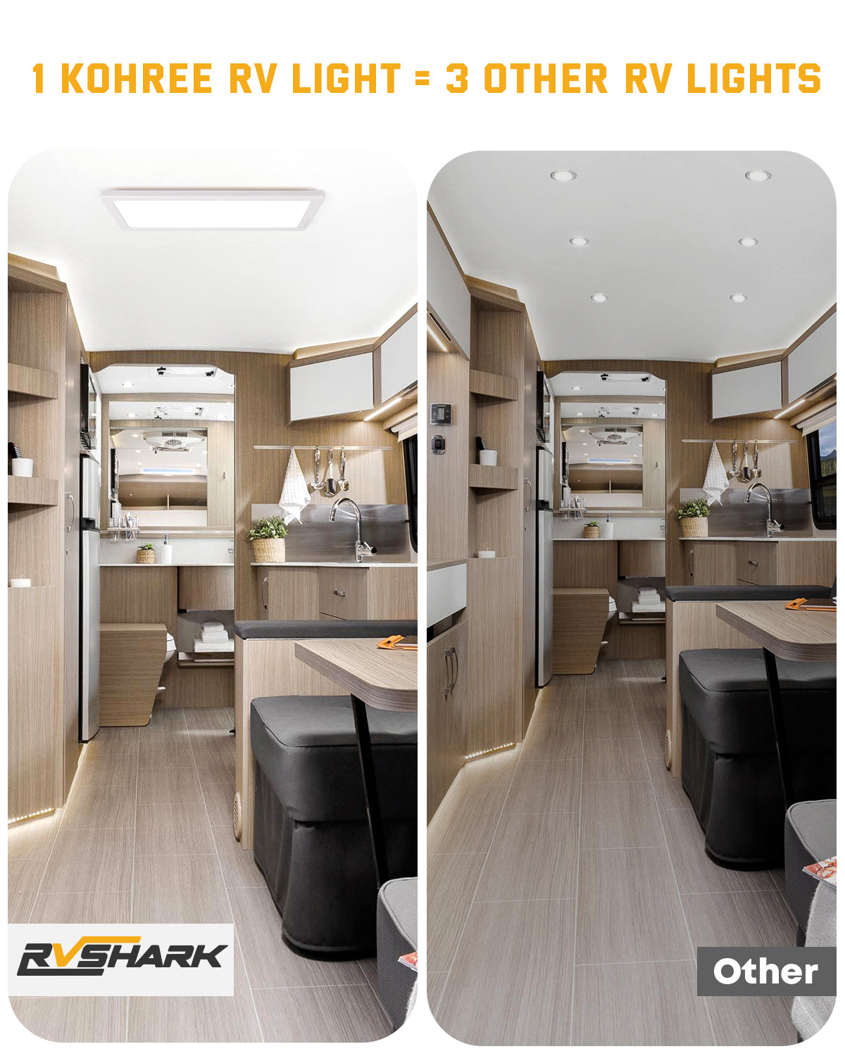 RV Light Interior, 1500 LM